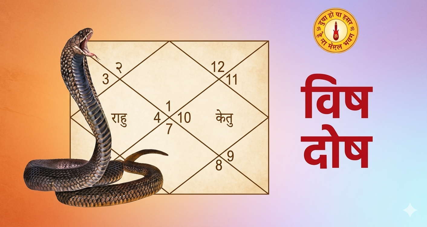 Vish Dosh Puja